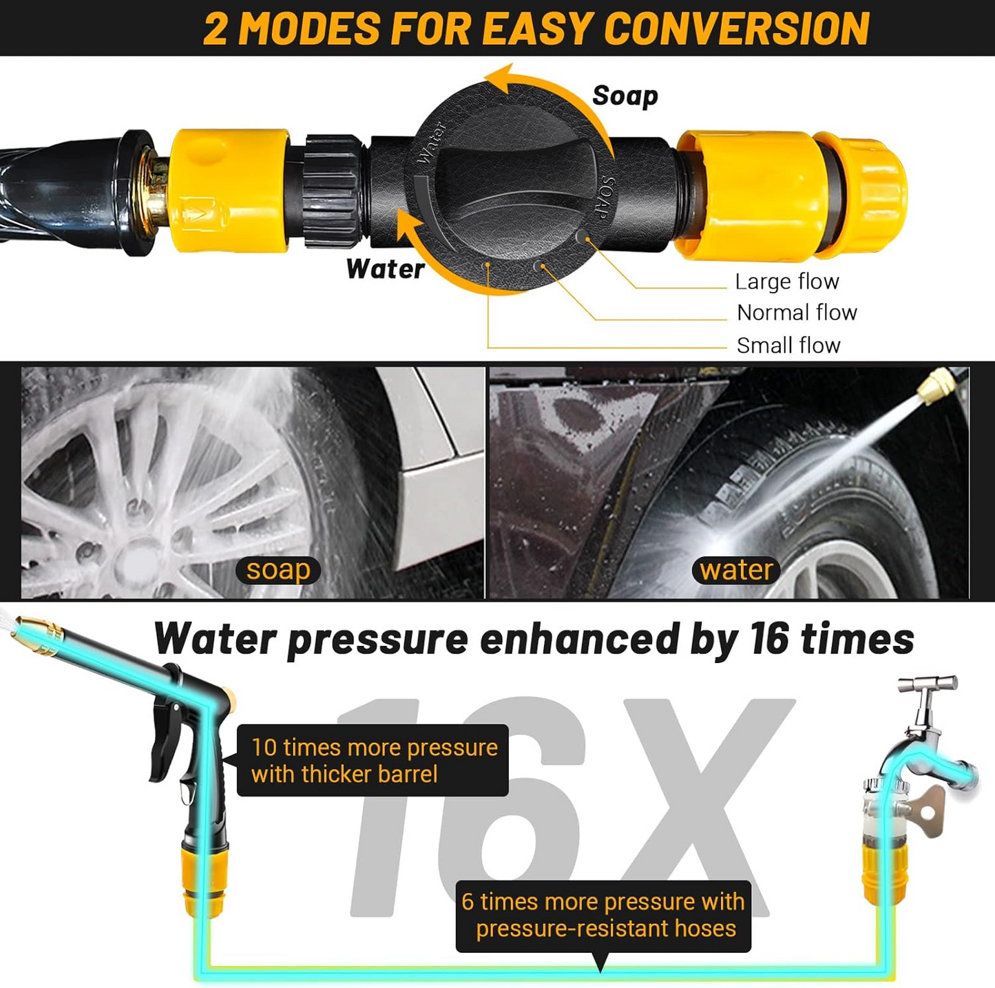 ✨Last Day 75% OFF💦Larnto®Powerful High-Pressure Home Car Wash & Garden Sprayer UPSELL