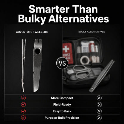 Adventure Tweezers – Your Pocket-Sized First Aid Hero for the Great Outdoors