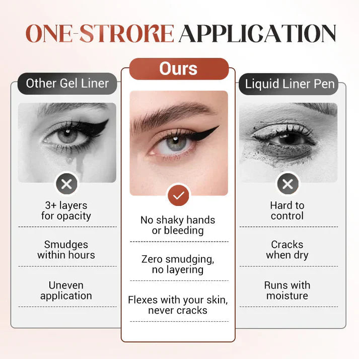 💞LAST DAY 75% OFF ✨Waterproof Beachproof Gel Liner